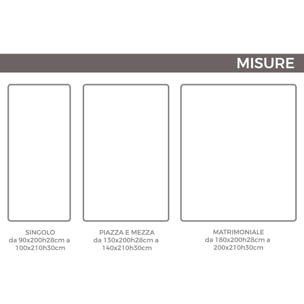 Lenzuolo Sotto Con Angoli In Jersey No Stiro In Tinta Unita Melange Colore Azzurro