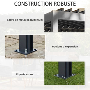 Pergola bioclimatique lames orientables stores latéraux aluminium gris