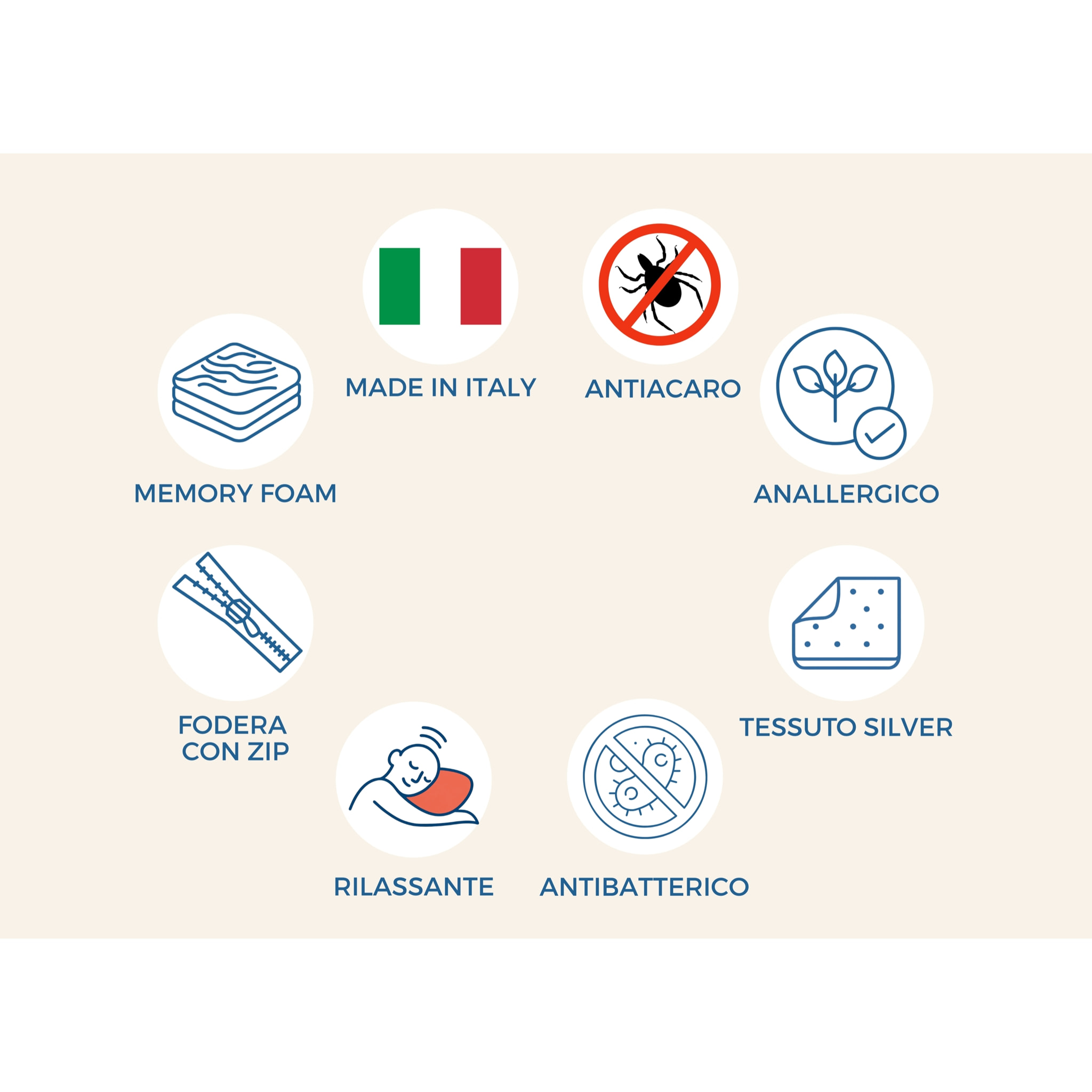 Guanciale Memory Foam Modello Saponetta con Federa Silver Cuscino Sfoderabile, Traspirante e Morbido