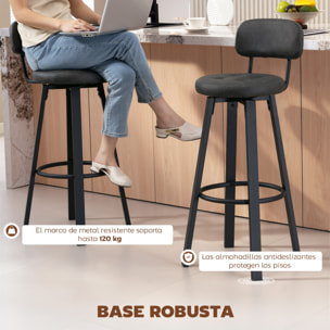 Juego de 2 Taburetes de Bar, Taburetes Altos de Cocina Giratorios, Tapizados de PU, con Respaldo, Marco de Metal, Reposapiés, Asiento de 76,5 cm de Altura, Gris Oscuro