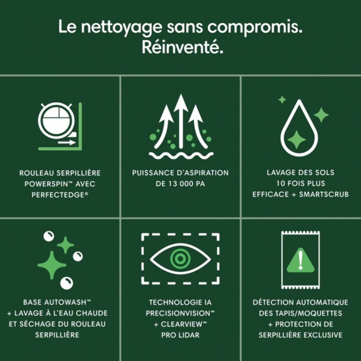 Robot Aspirateur Laveur IROBOT Roomba Combo Max 705