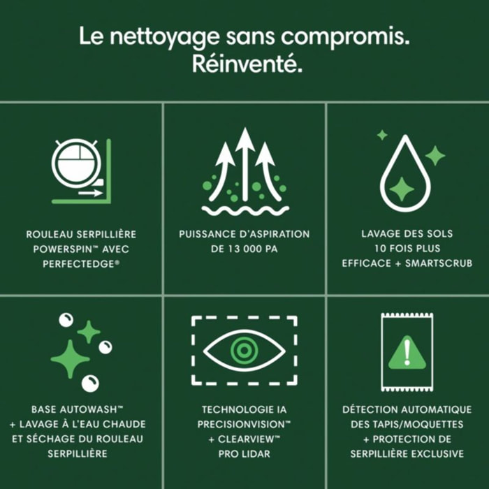 Robot Aspirateur Laveur IROBOT Roomba Combo Max 705