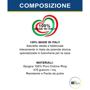 Set 3 asciugamano spugna cotone 100% Made in Italy. Ospite + Salvietta + Telo. Colore AZZURRO