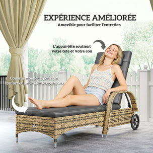Transat bain de soleil grand confort : matelas, têtière, inclinaison réglable multipositions, accoudoirs, roulettes résine tressée beige