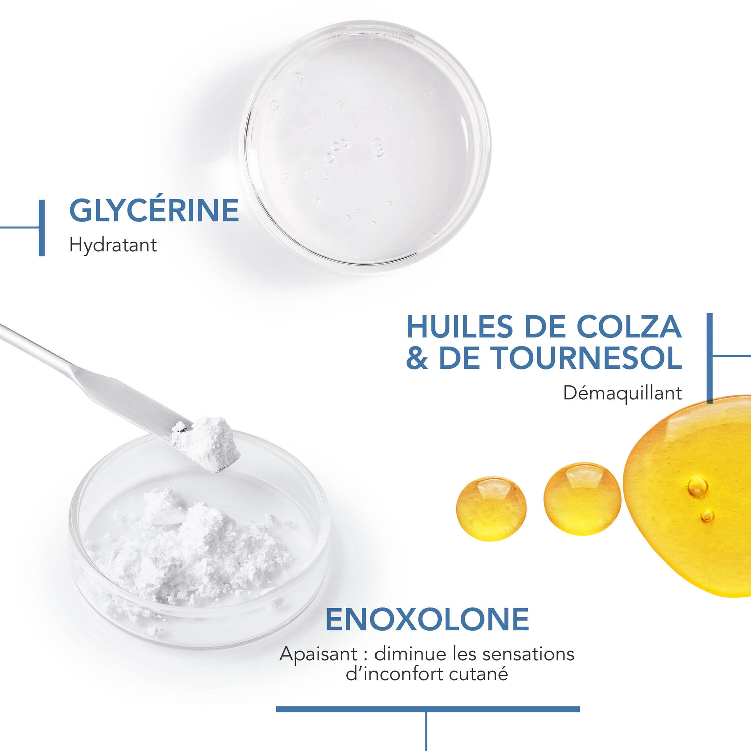 Atoderm Intensive Eye - Soin Anti-Irritations 3-en-1 - Apaise, Répare, Démaquille.100 ml