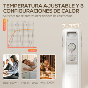 Radiador de Aceite Silencioso de 11 Elementos 2500W Radiador de Aceite Bajo Consumo con Temperatura Ajustable Protección contra Sobrecalentamiento 3 Configuraciones de Calor para 25 m² Blanco