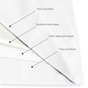 Rideau Séparateur de Pièce à galon et ourlet - Blanc