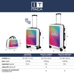 Juego De Maletas Pc Itaca Base Blanco Blanco Hello