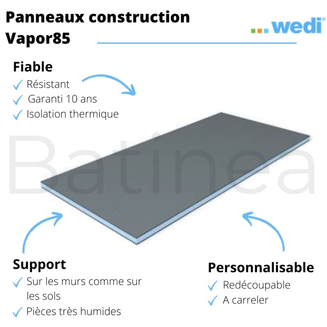 Panneaux de construction WEDI Vapor 85, pare vapeur 250 x 60 x 2 cm