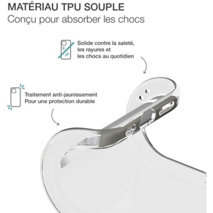 Coque BIGBEN CONNECTED A57 coque transparente +verre trempé GRS
