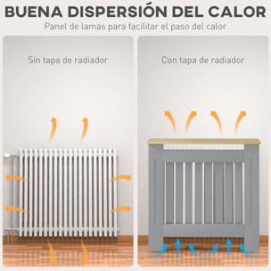 Cubre Radiadores Cubreradiador de MDF Cubierta para Radiador para Salón Dormitorio Pasillo 78x19x83 cm Gris y Roble