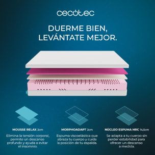 Cecotec Colchón Vicoelástico y Enfundable Flow One 120x200. 3 Capas Altura 18 cm