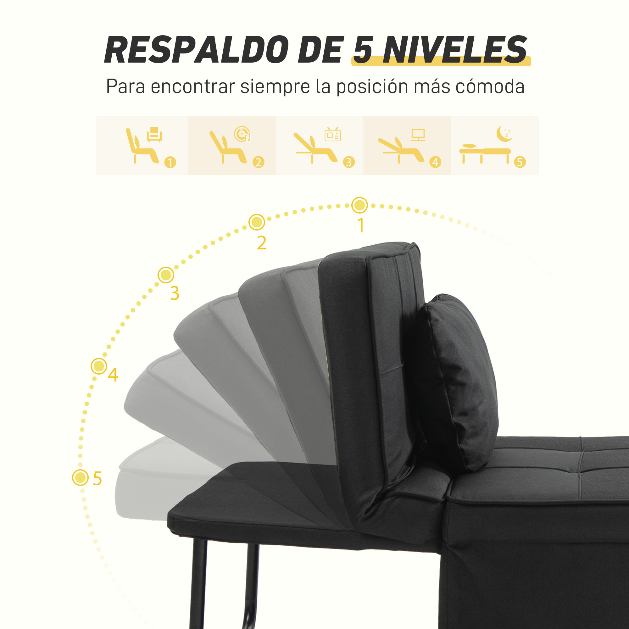 Sofá Cama Plegable 3 en 1 Sofá Cama de 1 Plaza Tapizado en Lino Sofá Cama Convertible con Respaldo Ajustable en 5 Posiciones Reposapiés y Reposacabezas Carga 200 kg Negro