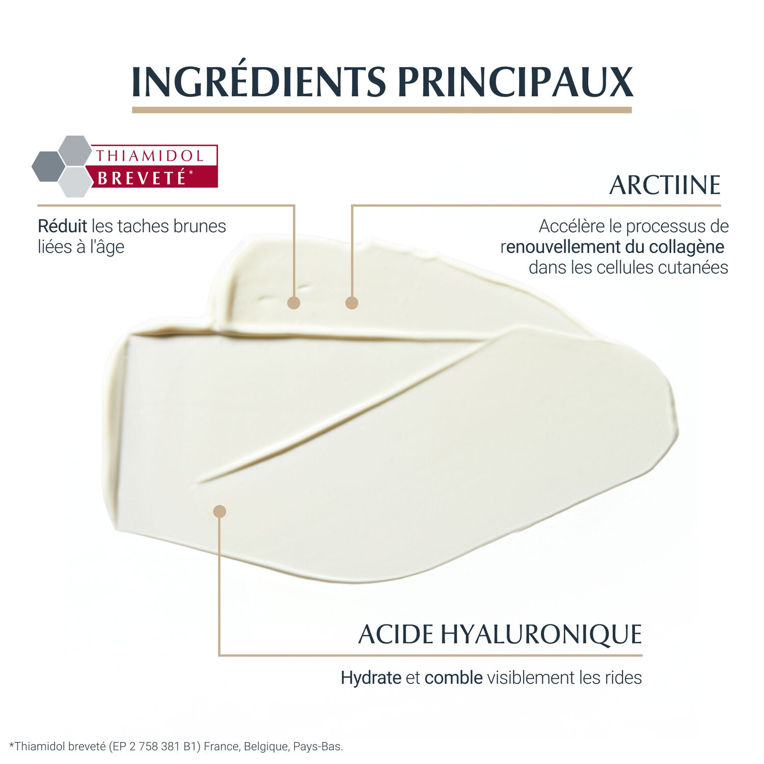 Hyaluron-Filler Elasticity - Crème Mains Anti-Taches & Anti-Age SPF30 - 75 ml