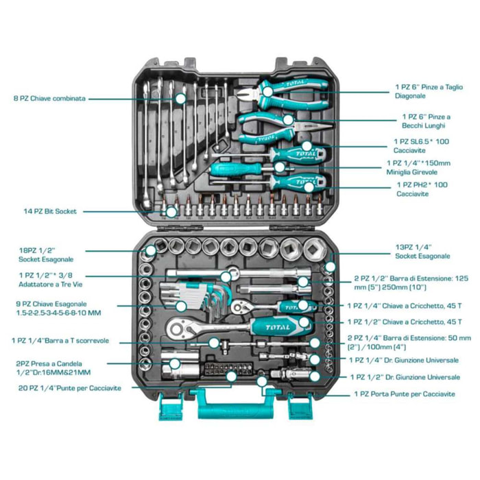 Set da 100 pezzi - Chiavi a bussola, Esagonali e Pinze