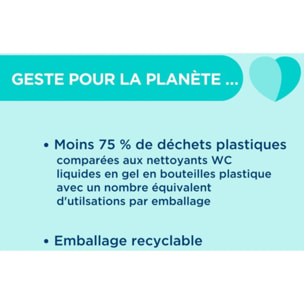 Nettoyant DR BECKMANN Feuilles Magiques – WC – Fraîcheur Brise Marine