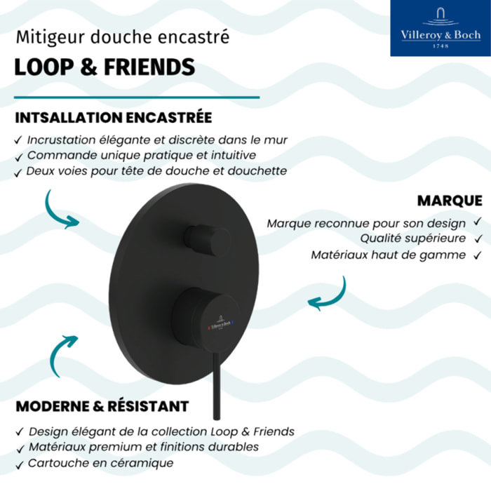 Mitigeur mécanique encastré avec inverseur Loop & Friends Noir mat