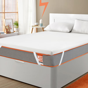 Topper Sobrecolchón Viscoelástico 5cm Confort Hotel · WHAT THE SLEEP