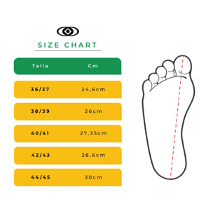 Clog , Cloppy