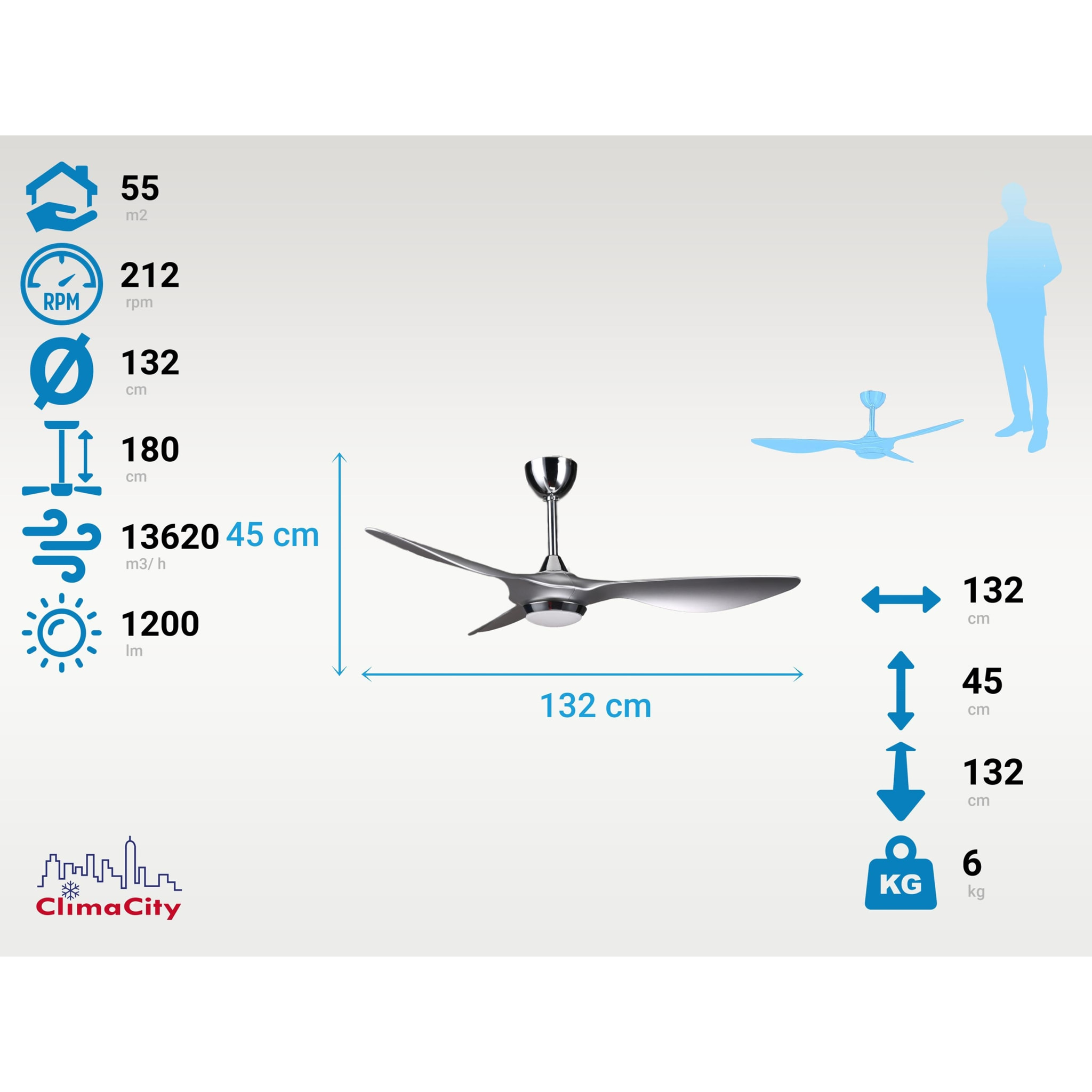 Ventilatore da soffitto ø132 cm con LED e Wifi Reversibile Hypersilence