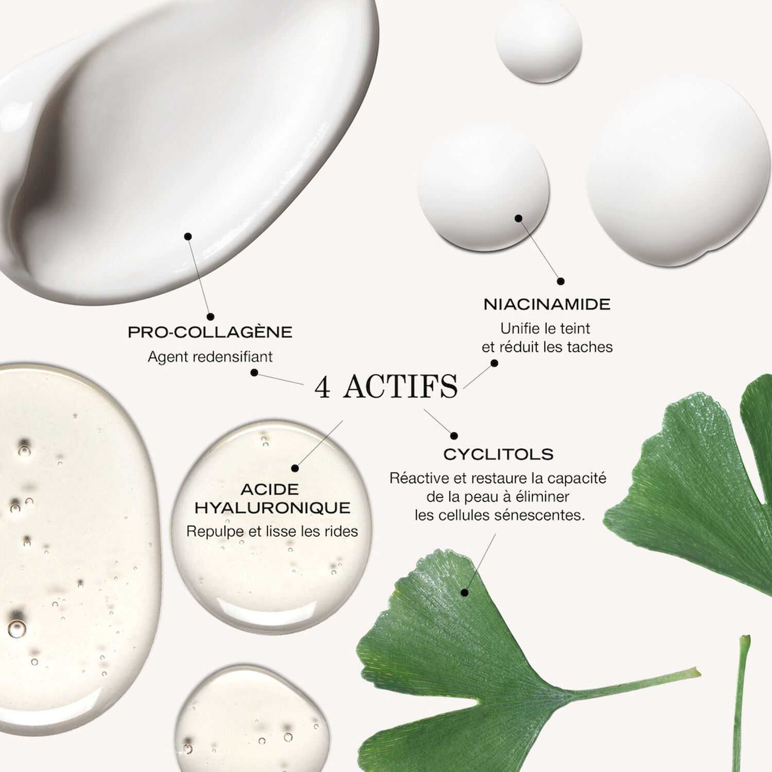 Neo-Serum - Le concentré revitalisant