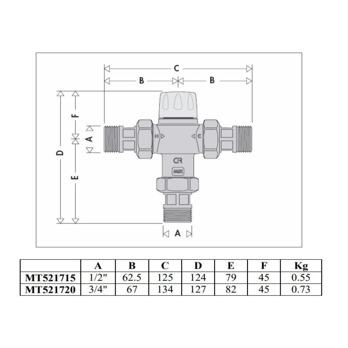 Mitigeur thermostatique 1/2'NF type RU THERMADOR classe 20 U521714 - MT521715