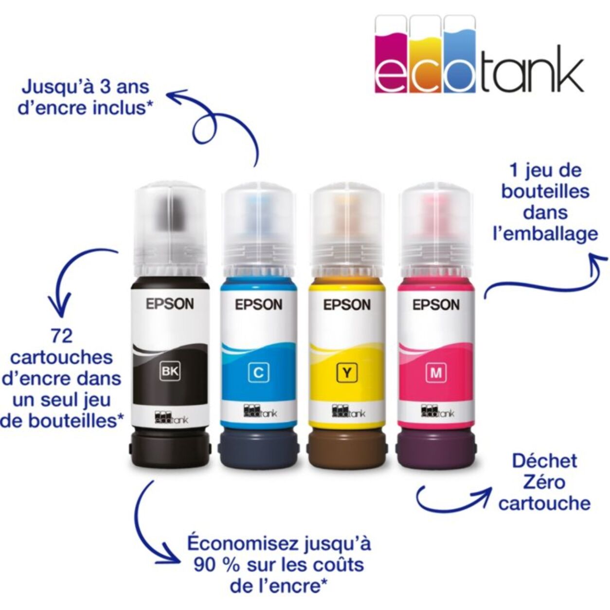 Imprimante jet d'encre EPSON EcoTank ET-1810