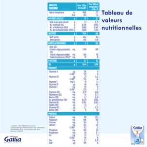 1 Boîte Croissance 3 (1,2kg) - Calisma Dès 12 Mois