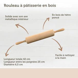 Ensemble de pâtisserie Zenker emporte-piéces et rouleau à pâtisserie