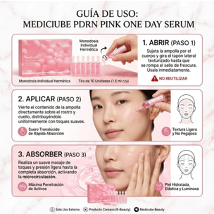 Set de sérums PDRN Pink One Day Serum Set Medicube 10 uds 15 ml