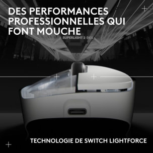 Souris Gamer Sans Fil LOGITECH PRO X SUPERLIGHT2 DEX LIGHTSPEED Blan