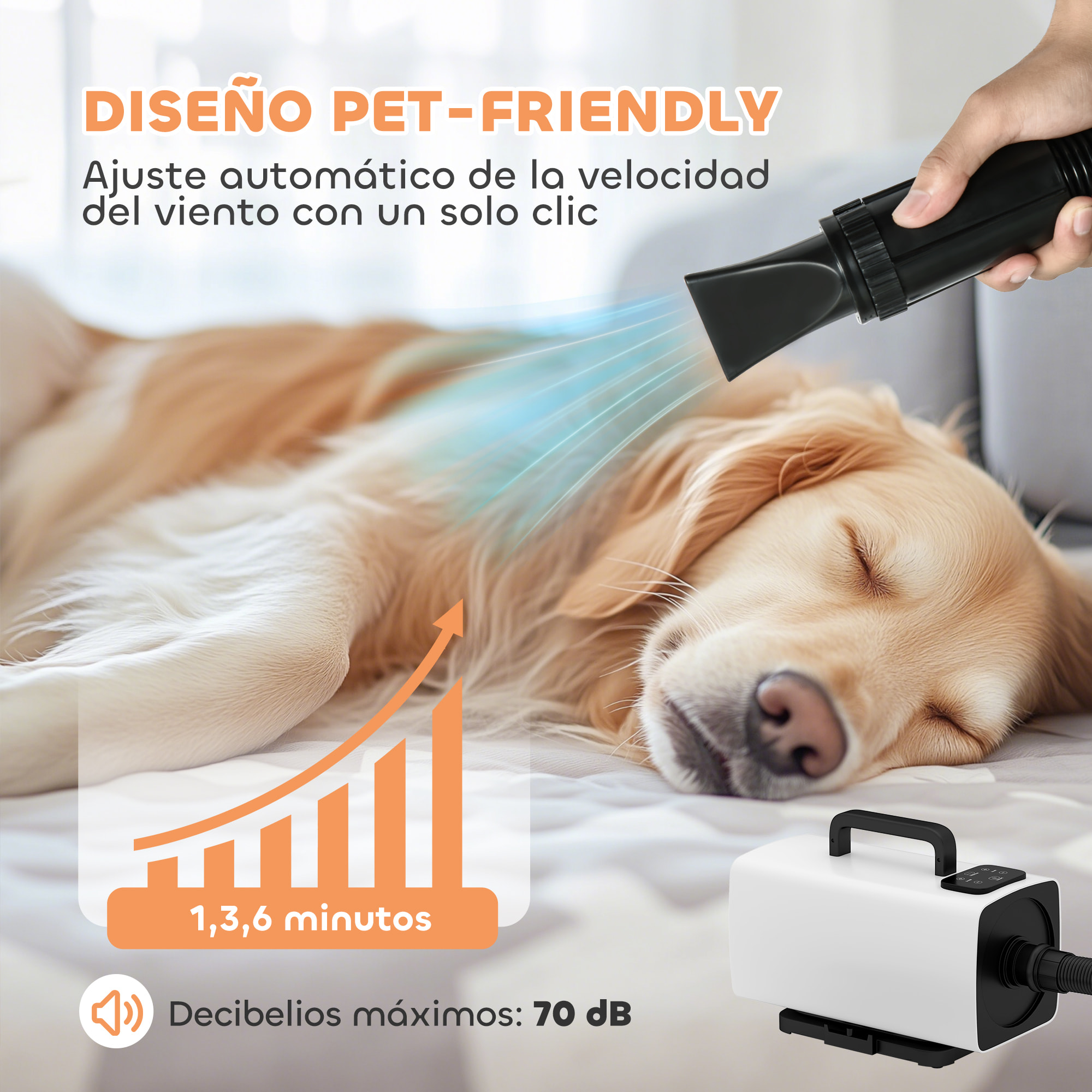 Secador de Perros Secador de Pelo para Perros 2200 W Velocidad y Temperatura Ajustables 3 Boquillas Pantalla Digital para Aseo Ducharse Secarse Blanco