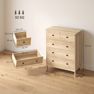 Commode 5 tiroirs style contemporain poignées boutons métal noir MDF panneaux naturel