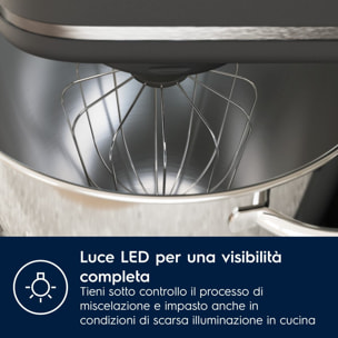 Electrolux Planetaria Assistent 700 Bianco E6KM1-4OWT