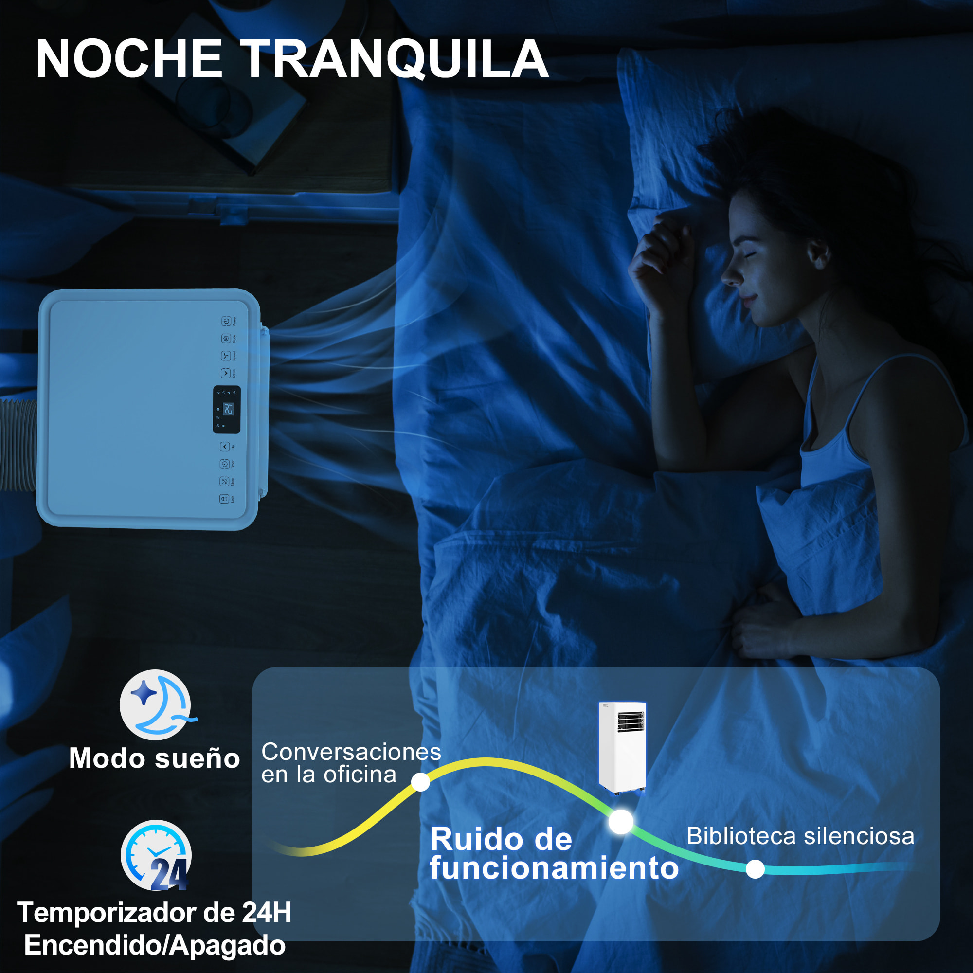 Aire Acondicionado Portátil 3 en 1 9000 BTU Enfriador Ventilador Deshumidificador 24,1 L/Día con Control Remoto Pantalla LED Temporizador 24h 2 Velocidades para Habitación 28m² Blanco