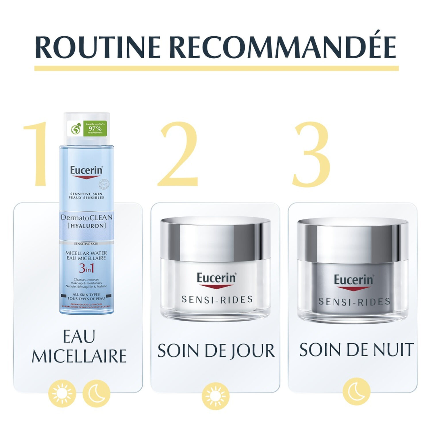 Sensi-Rides - Crème de Nuit Anti-Rides 50 ml
