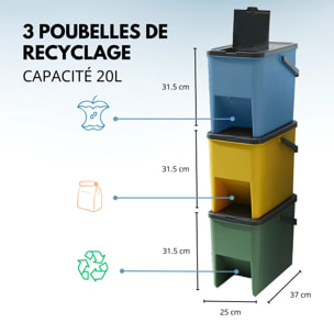3 poubelle tri Sélectif BERGEN vert bleu jaune 3x20L