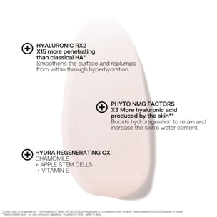 Hydra Shock - Masque Hydra-Repulpant 75ml