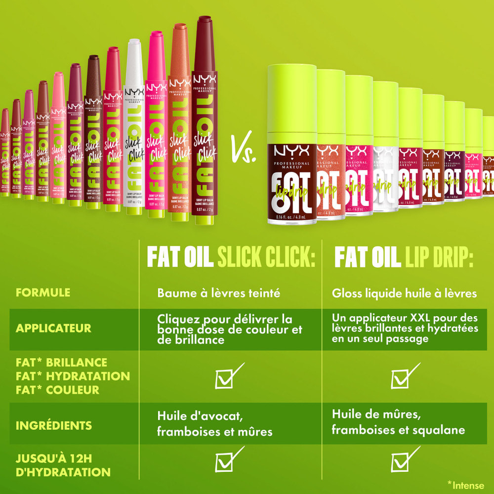 NYX Professional Makeup FAT OIL SLICK CLICK Baume à lèvres DM ME