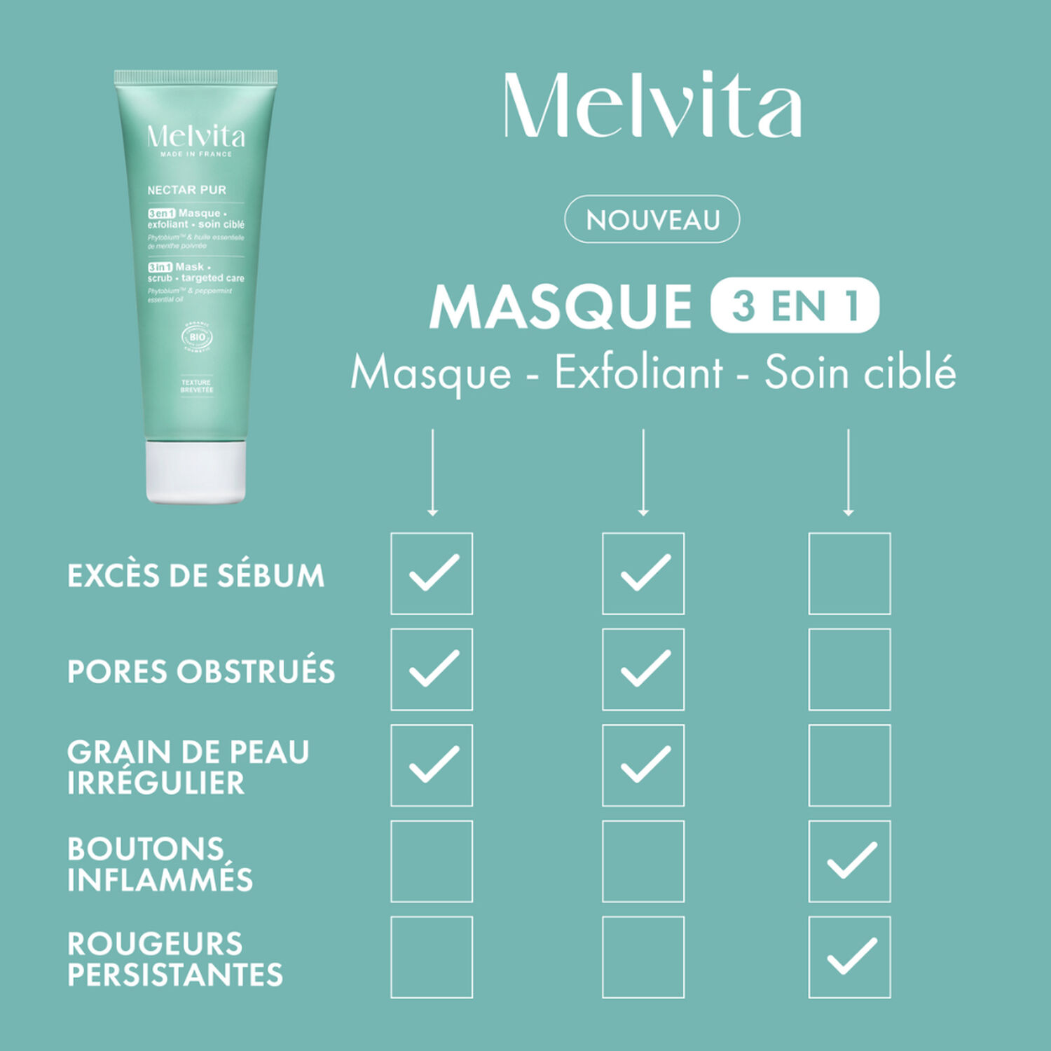 Masque Visage Exfoliant - Effet Boue 75 ml