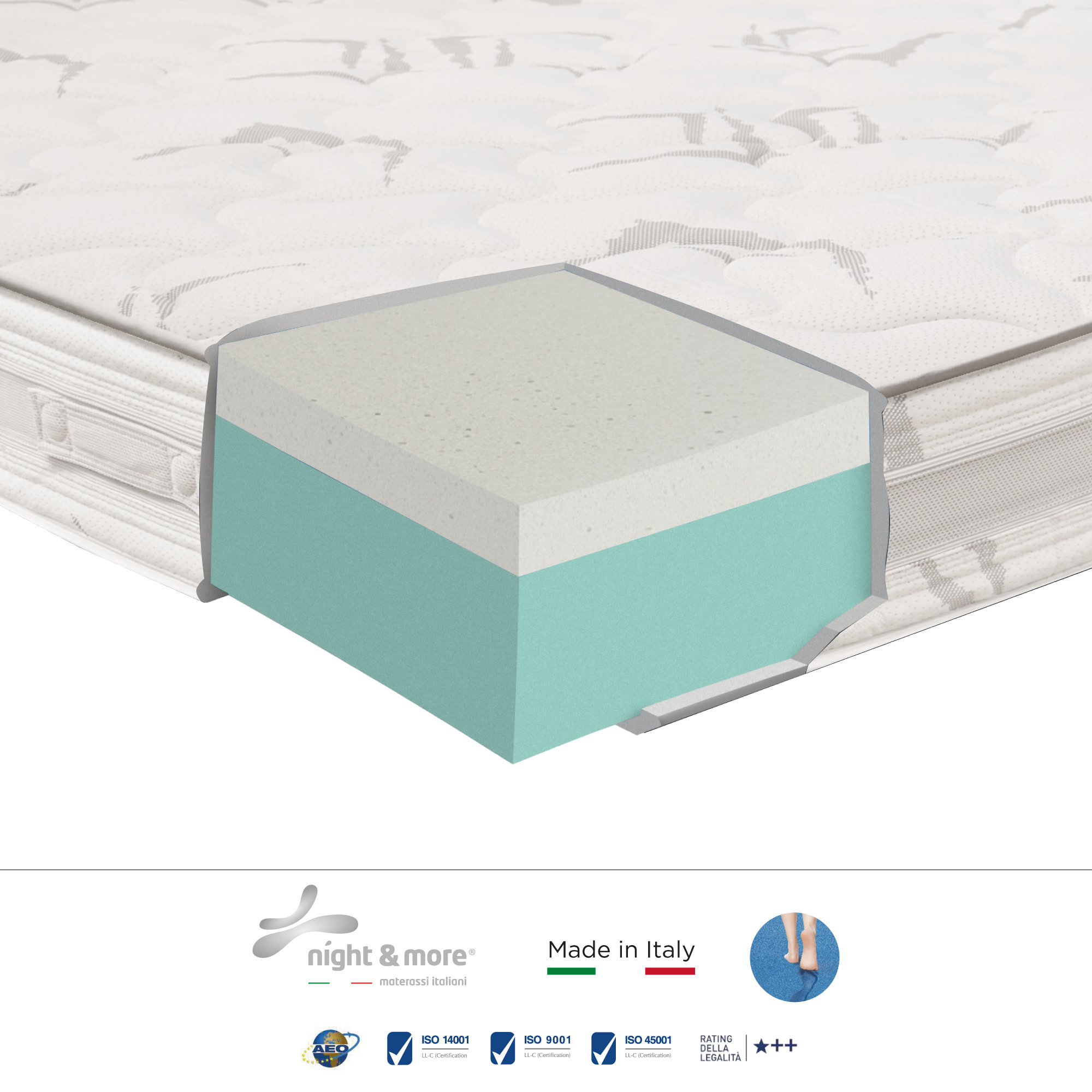 "Dalia" H23 cm 160x190 2 guancioali Memory OMAGGIO sfoderabile in schiuma poliuretanica ad alta densità e Memory Foam con cristalli di gel