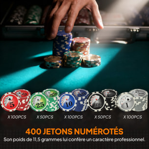 Mallette pro de poker 400 jetons 2 jeux cartes 5 dés bouton tapis alu