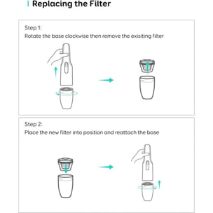 Filtre EUFY Rechange lavable x4 protection aspirateur main HomeVac H11