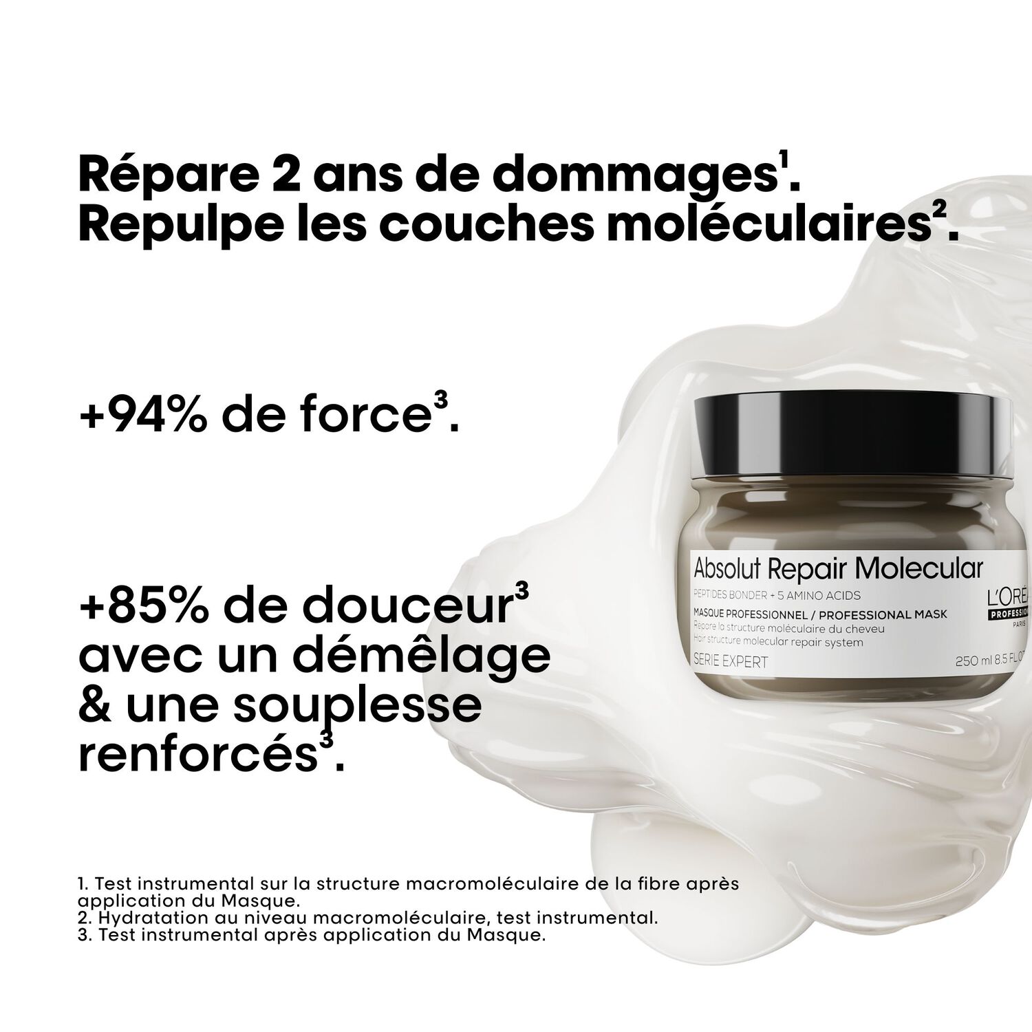 Absolut Repair Molecular - Masque Concentré 250 ml
