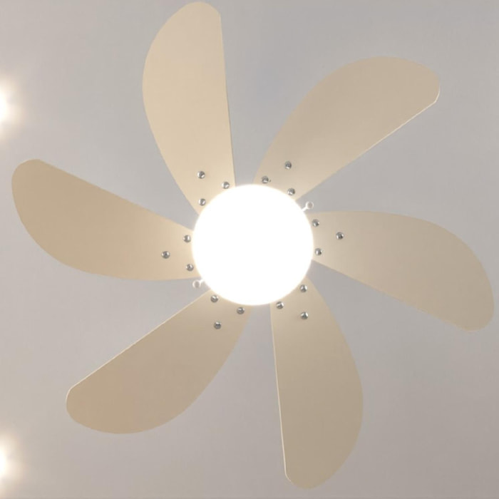 Ventilateur de plafond EnergySilence Aero 3600 Vision SunLight Cecotec