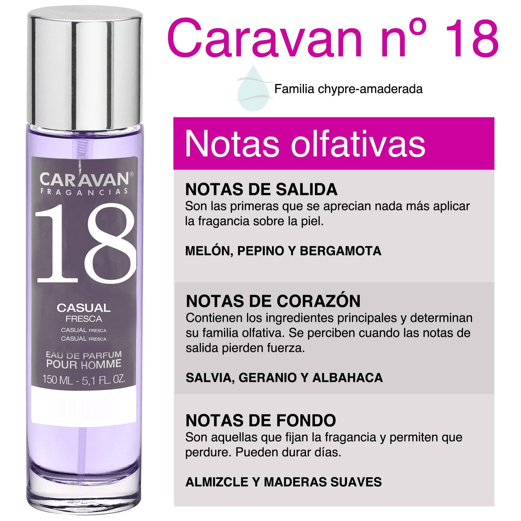 Caravan fragancias - caja de regalo con 2 perfumes nº18 de 150 ml, para hombre