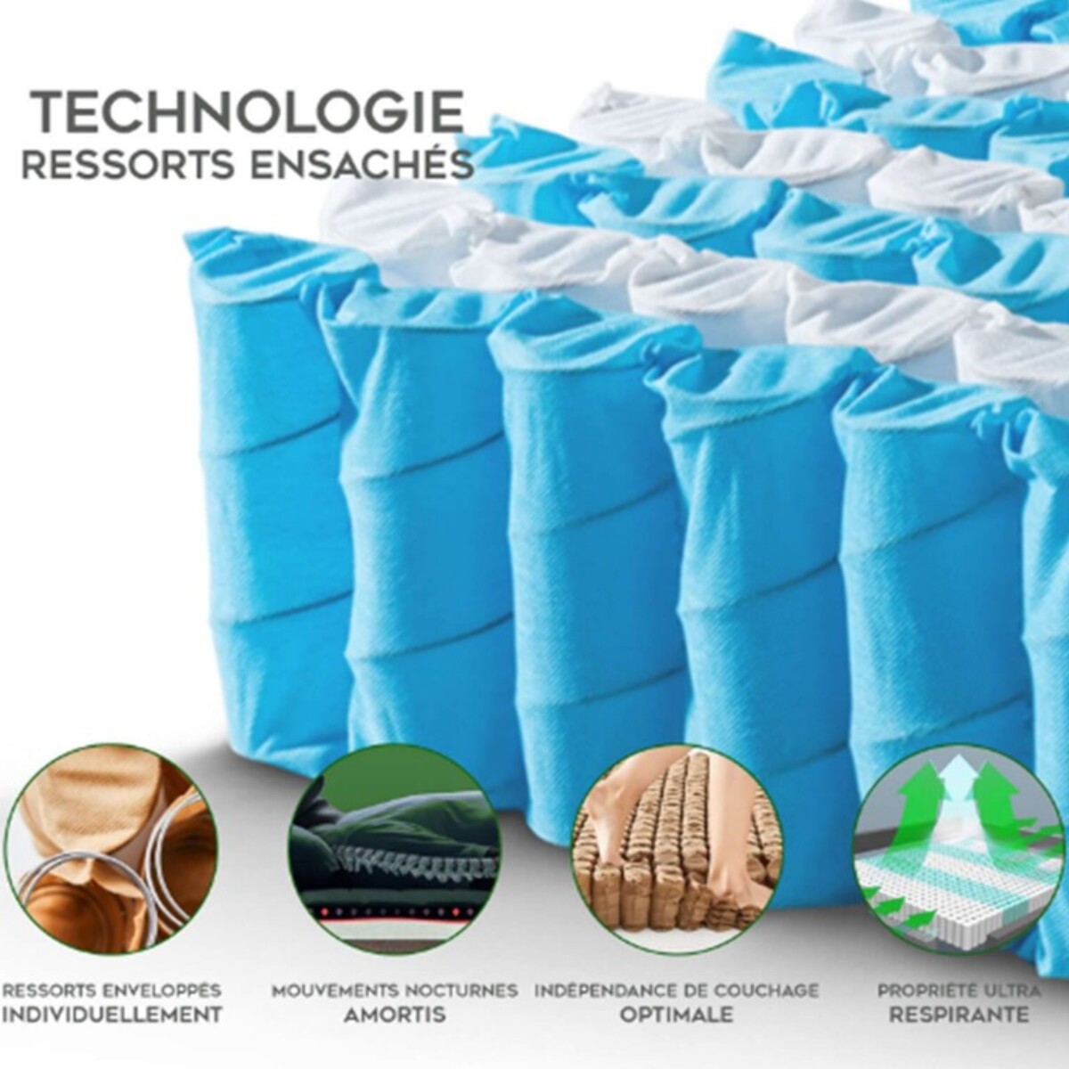 Matelas Océan | Mémoire de forme & Ressorts ensachés | 23 cm | Aération renforcée