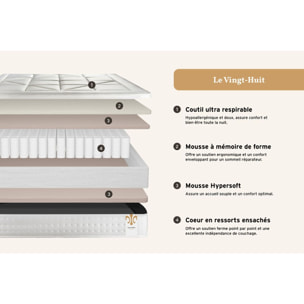 Ensemble Matelas Vingt-Huit - 28cm - Ressorts ensachés et mémoire de forme - Soutien sur mesure - Sommier kit Blanc