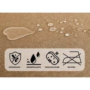 Tovaglia Cucina Soggiorno Antimacchia Idrorepellente Tinta Unita Linen