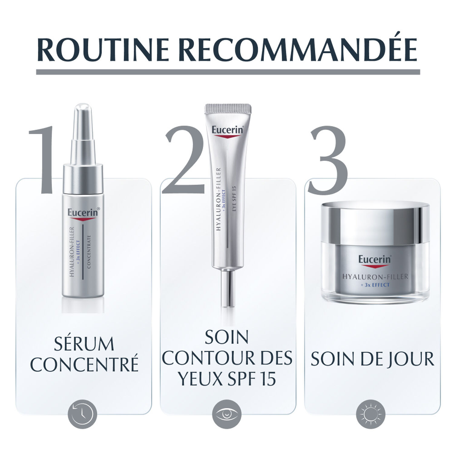 HYALURON-FILLER + 3x EFFECT SPF15 - Recharge Soin de Jour - Peau Sèche 50ml